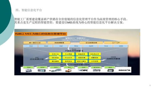 中塑協(xié)專委會為產(chǎn)業(yè)“把脈問診”，智能工廠信息解決方案引領塑料行業(yè)數(shù)智化升級