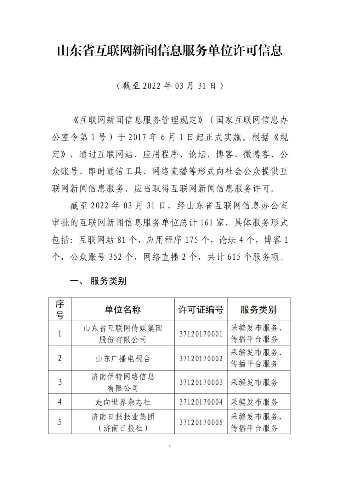 上海市互聯(lián)網(wǎng)新聞信息服務(wù)單位許可信息概覽（截至2021年9月30日）